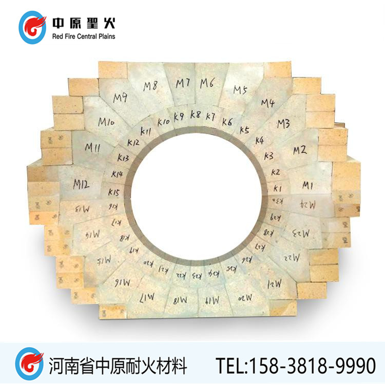 热风炉燃烧口组合华体会(中国)